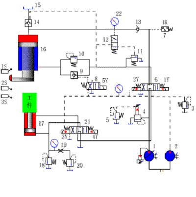 Directional Control Valves